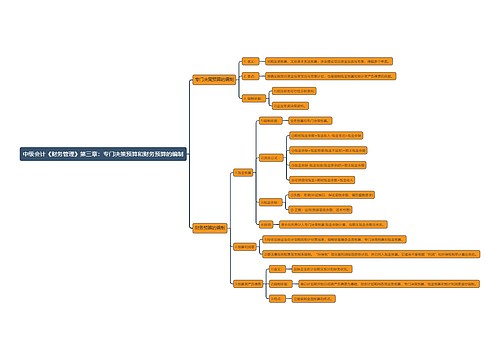 中级会计《财务管理》第三章：专门决策预算和财务预算的编制