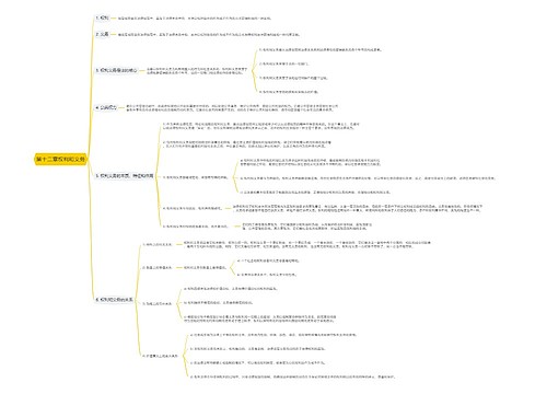 第十二章权利和义务思维导图