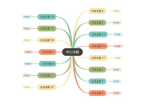 马卡龙森林彩虹色思维导图主题模板