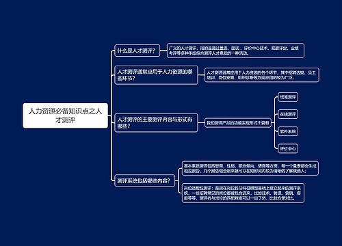 人力资源必备知识点之人才测评