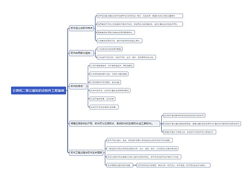 计算机二级公基知识点软件工程基础