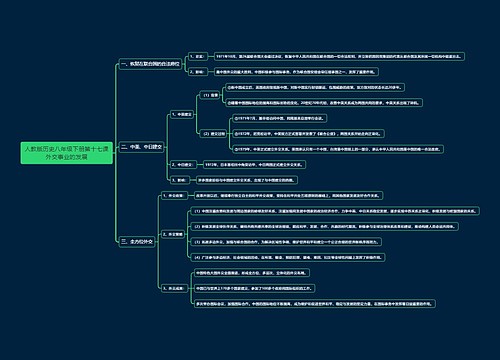 人教版历史八年级下册第十七课外交事业的发展思维导图