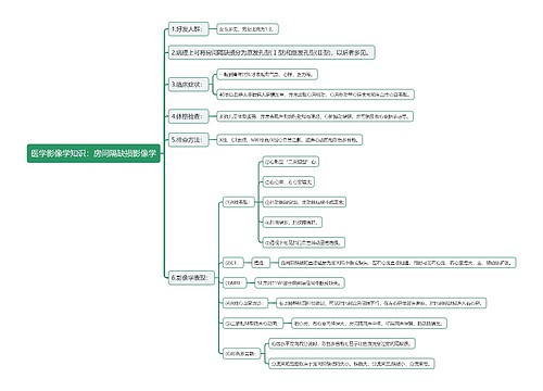 医学影像学知识：房间隔缺损影像学思维导图