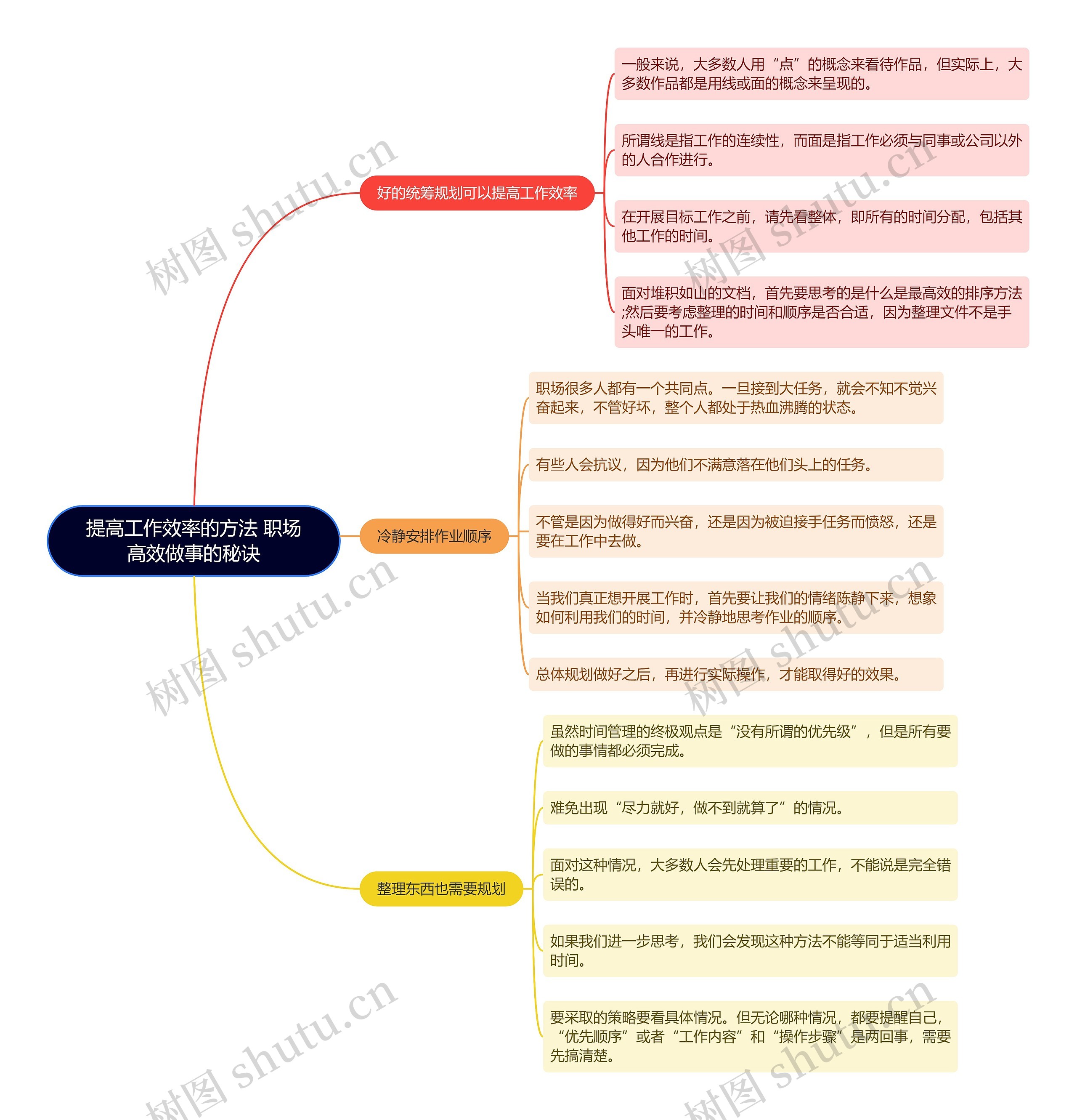 提高工作效率的方法 职场高效做事的秘诀