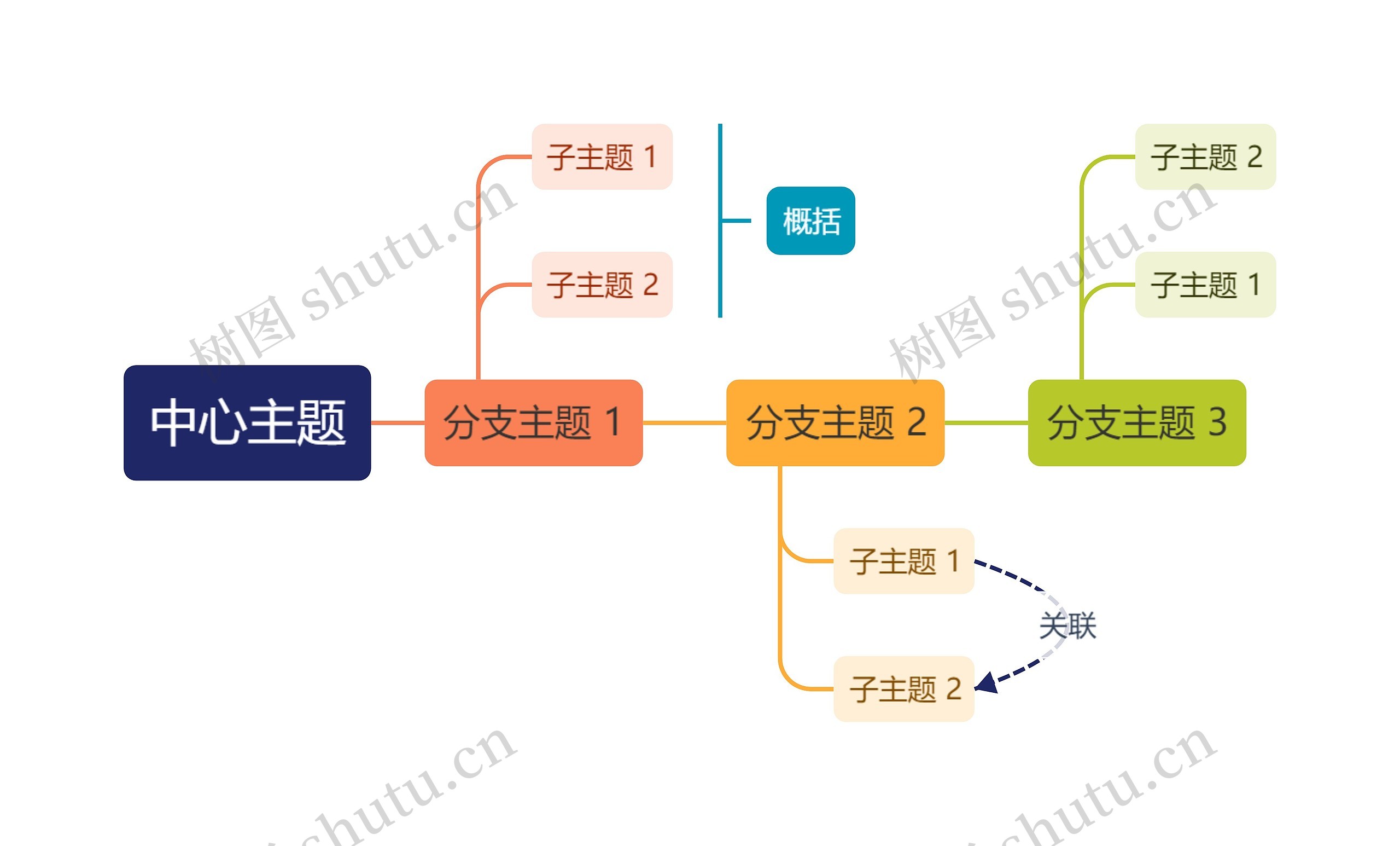 经典彩虹色线条时间轴主题模板