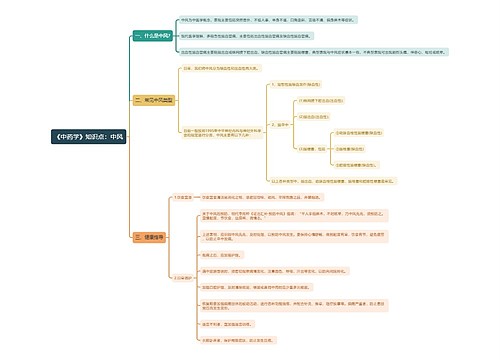《中药学》知识点：中风