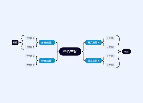 经典蓝黑双向括号图主题模板