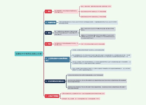 股票软件中常用名词释义科普