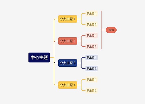 优雅彩虹色向右逻辑图主题模板