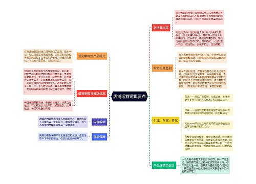 ﻿店铺运营逻辑要点