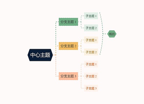 马卡龙森系彩虹色逻辑图主题模板