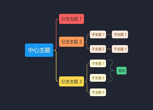 暗夜柔和彩虹色括号图主题模板