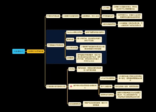 大数据时代思维变革思维导图