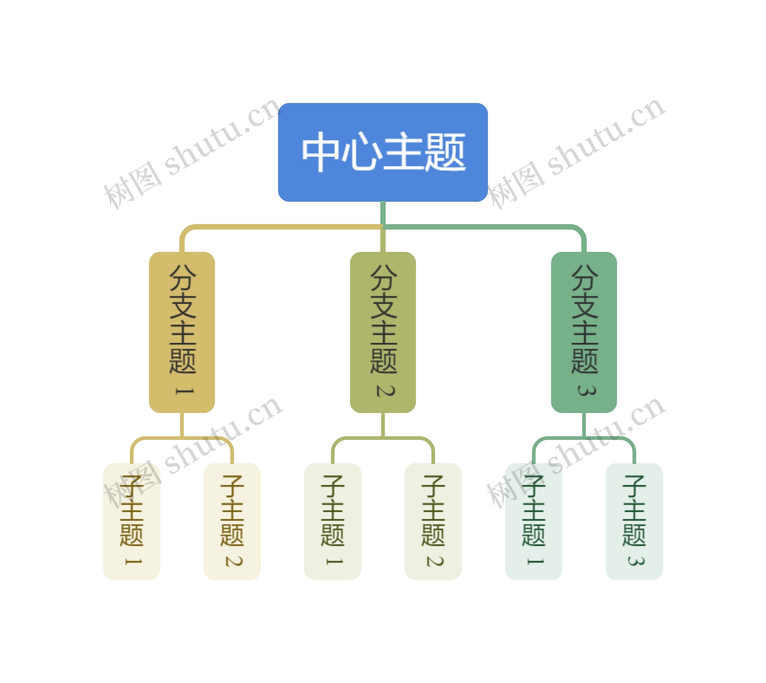 莫兰蓝绿主色彩虹组织架构图主题模板