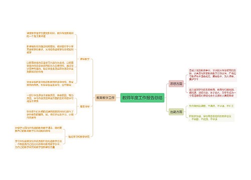 教师年度工作报告总结