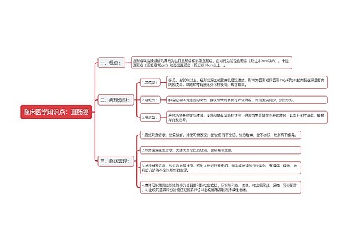 临床医学知识点：直肠癌思维导图