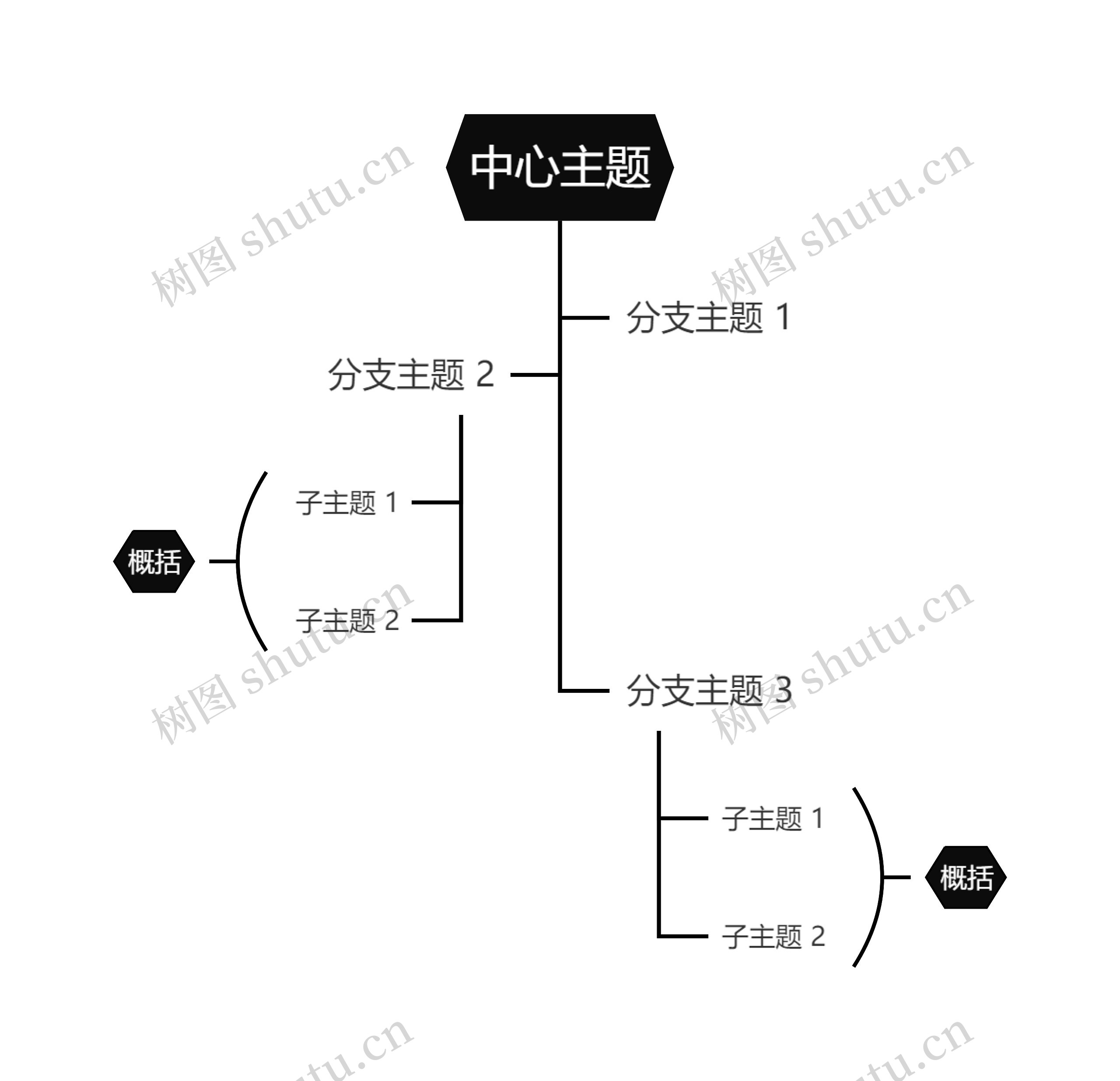 经典黑白树形图主题模板