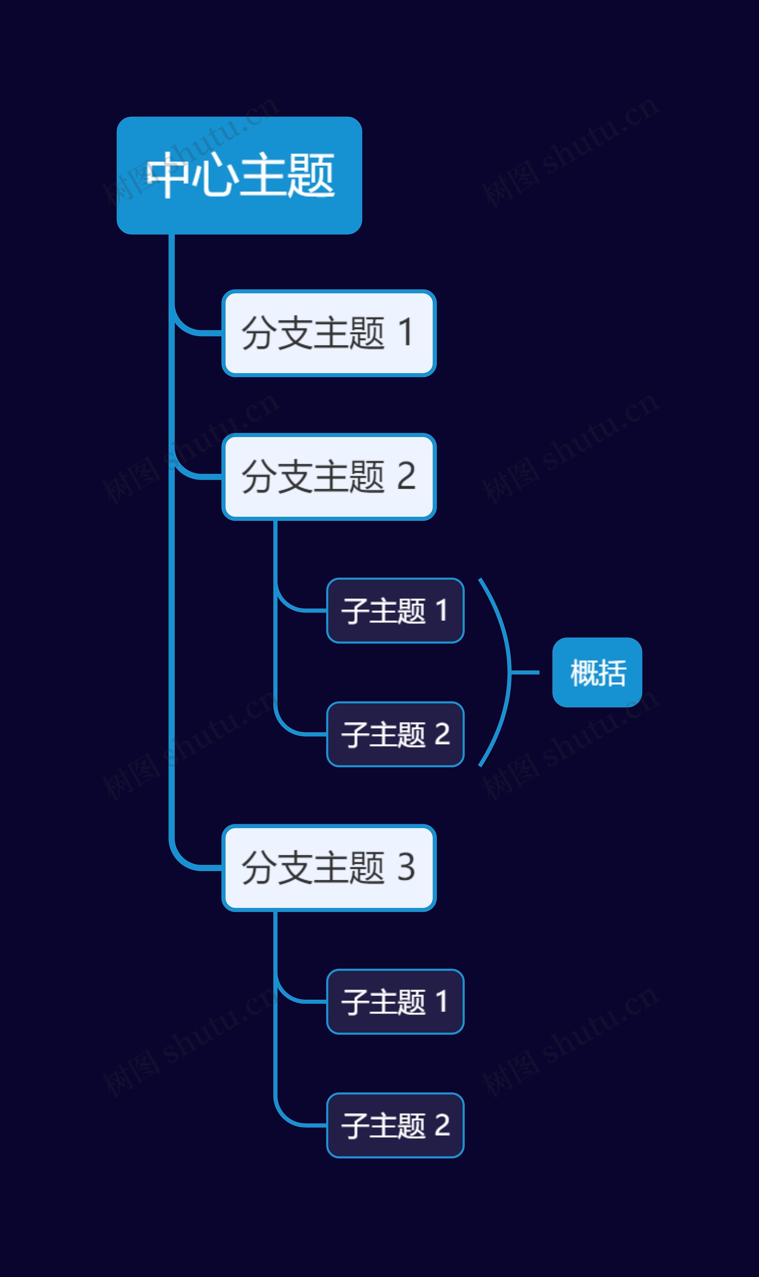 暗夜蓝单向树形图主题模板
