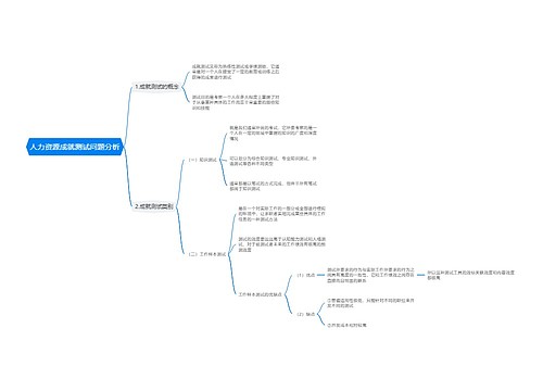 人力资源成就测试问题分析