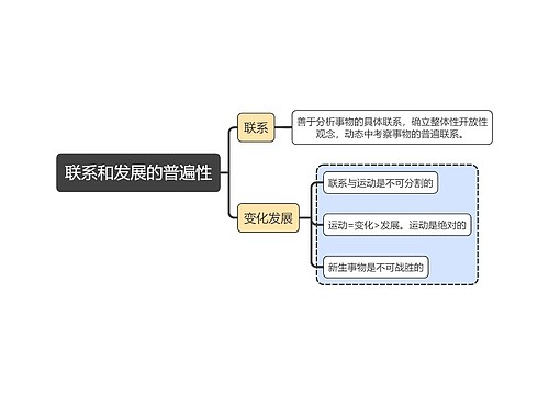 马原知识联系和发展的普遍性思维导图