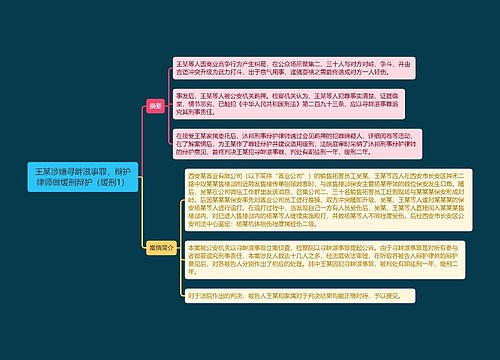 《王某涉嫌寻衅滋事罪，辩护律师做缓刑辩护（缓刑1）》思维导图