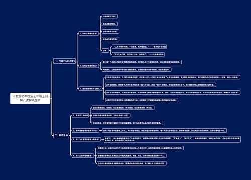人教版初中政治七年级上册第八课探问生命思维导图