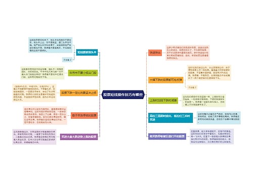 股票短线操作技巧有哪些