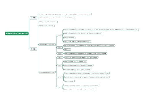 医学检验学知识：地中海性贫血思维导图