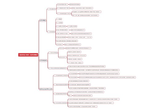 《经济法》知识：经济法概述思维导图