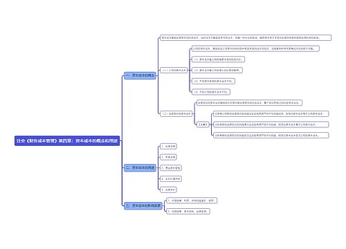 注会《财务成本管理》第四章：资本成本的概念和用途