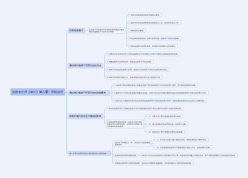 注册会计师《审计》第八章：风险应对思维导图