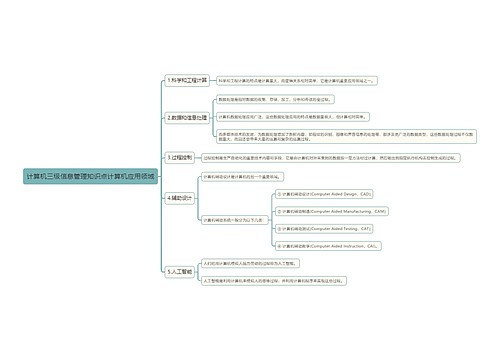 计算机三级信息管理知识点计算机应用领域