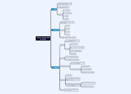 中级会计《经济法》第四章：所有权思维导图