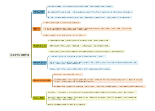 稻盛哲学之战胜困难思维导图