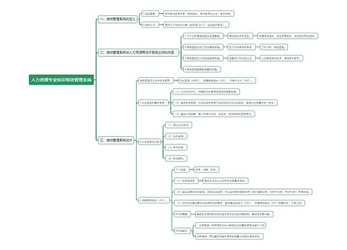 人力资源专业知识绩效管理系统思维导图
