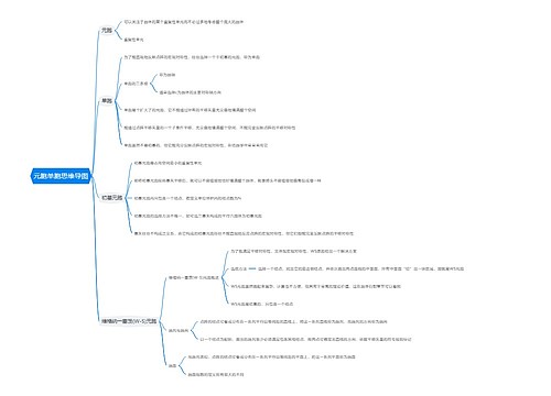 元胞单胞思维导图