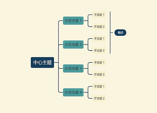 优雅简约主题向右逻辑图模板专辑-4