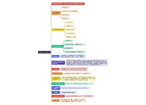 《计算机数据库内部知识点》思维导图