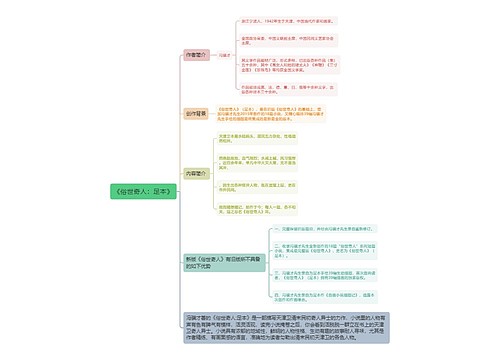 《俗世奇人：足本》