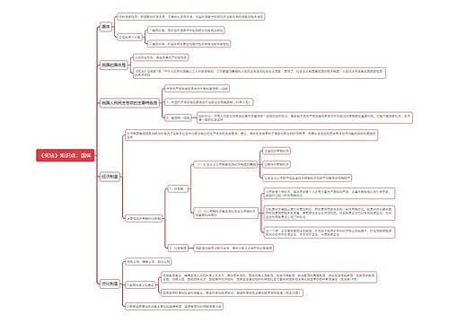 《宪法》知识点：国体