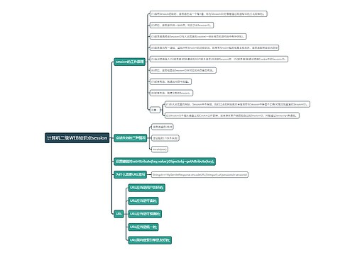 计算机二级WEB知识点session