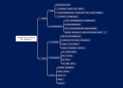 人教版初中政治七年级上册第一课中学时代思维导图