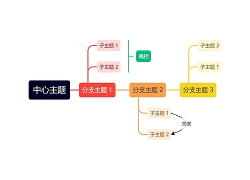 经典彩虹色时间轴主题模板