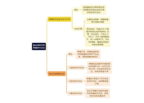 医学知识临床同种异型移植排斥反应思维导图