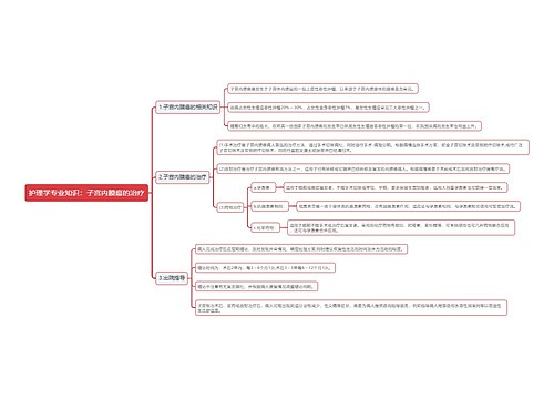 护理学专业知识：子宫内膜癌的治疗思维导图