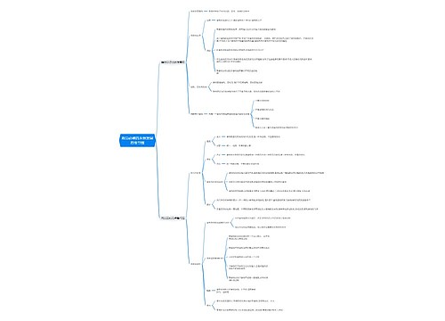 政治必修四永恒发展思维导图