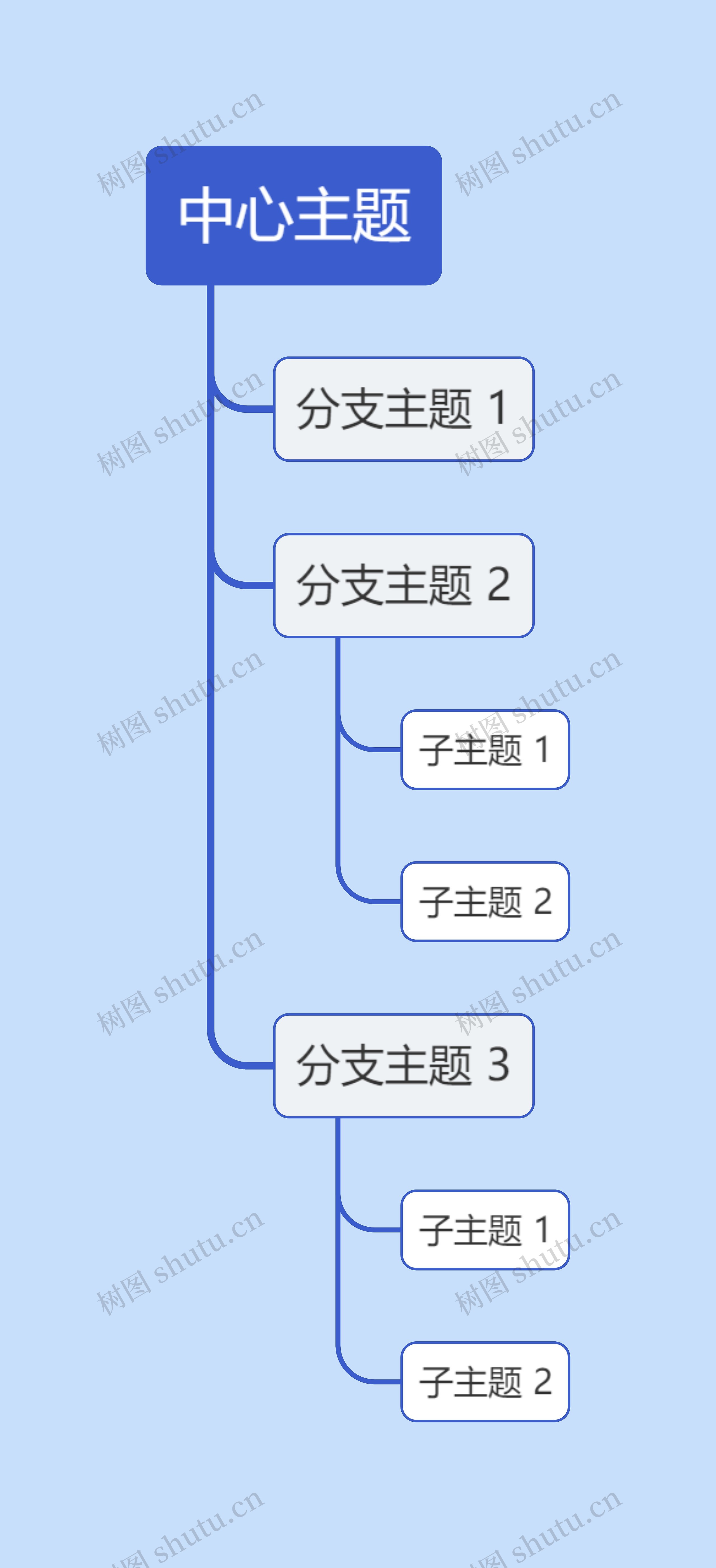 简约蓝色中心主题树形图思维导图