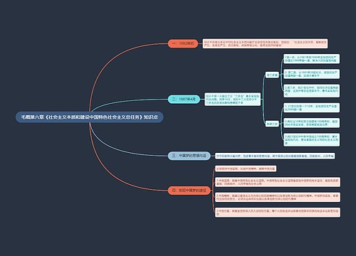 毛概第六章《社会主义本质和建设中国特色社会主义总任务》知识点