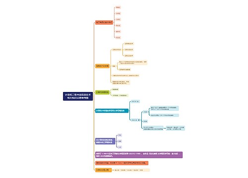 计算机二级考试信息技术相关知识点思维导图思维导图