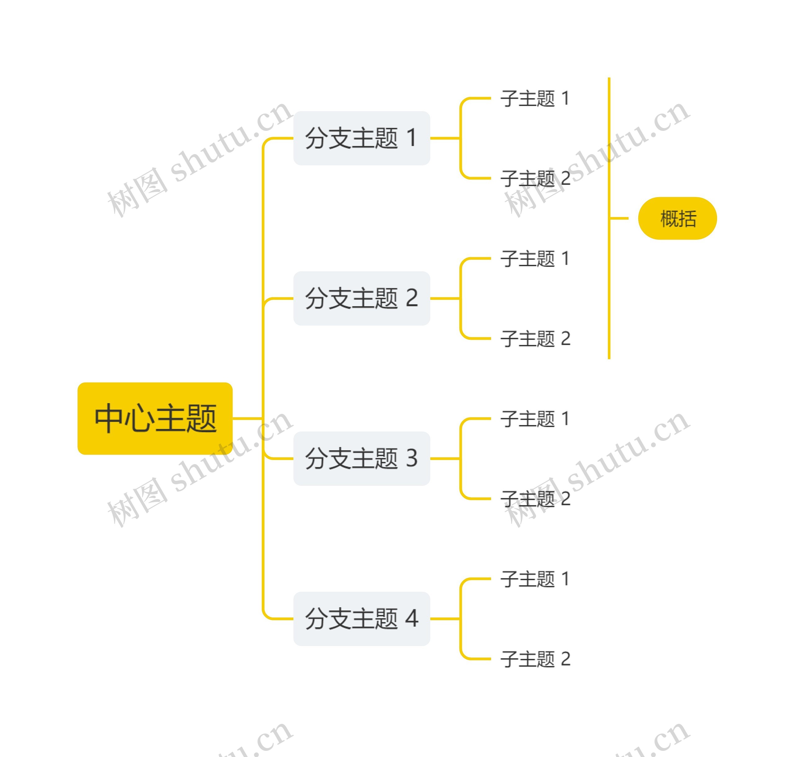 简约黄色向右逻辑图主题模板